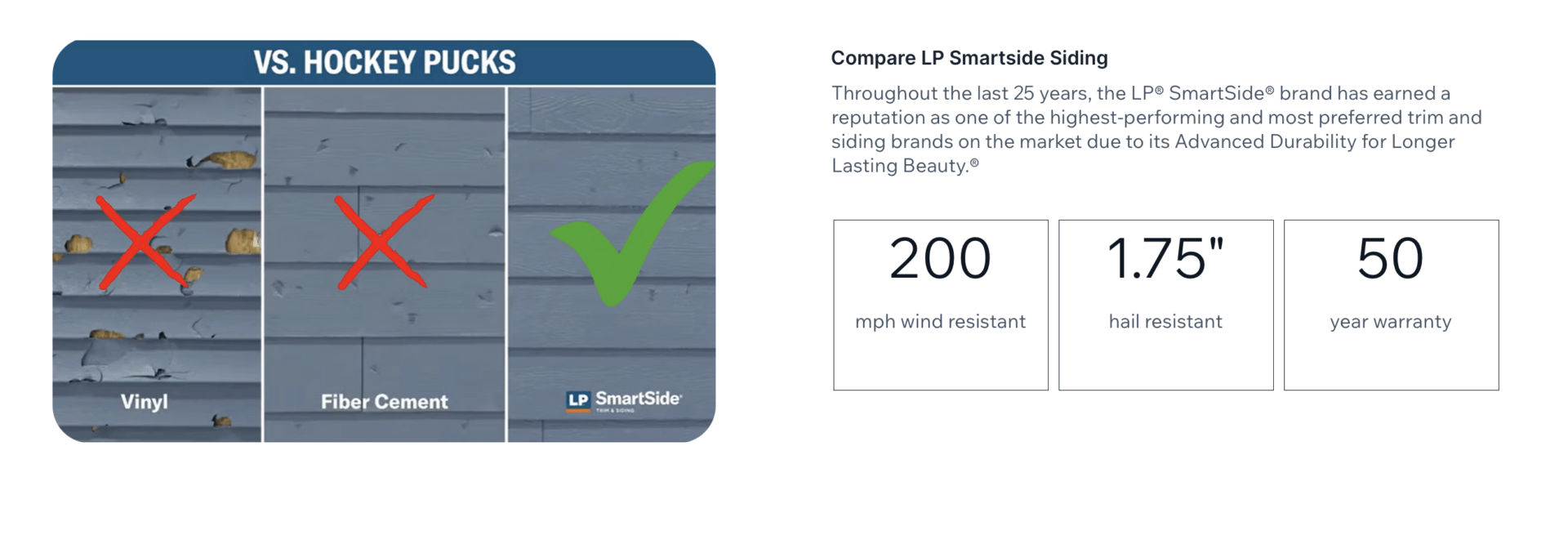 Custom shed installation by B&B Decks